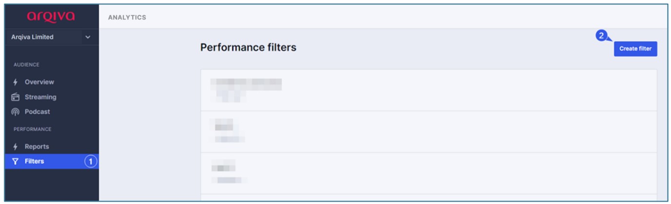 Performance filters